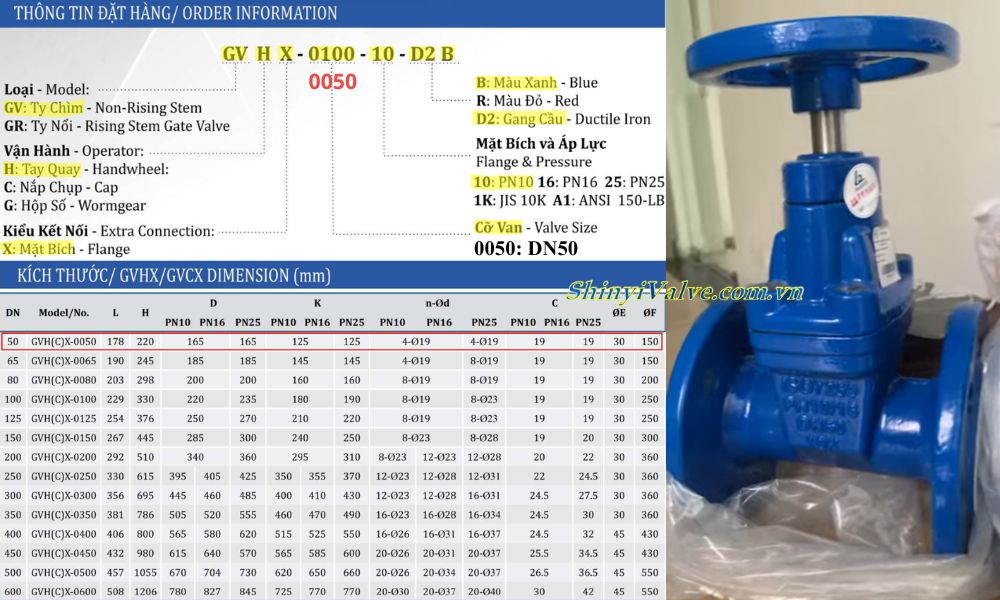 thông số của van shinyi gvhx dn50