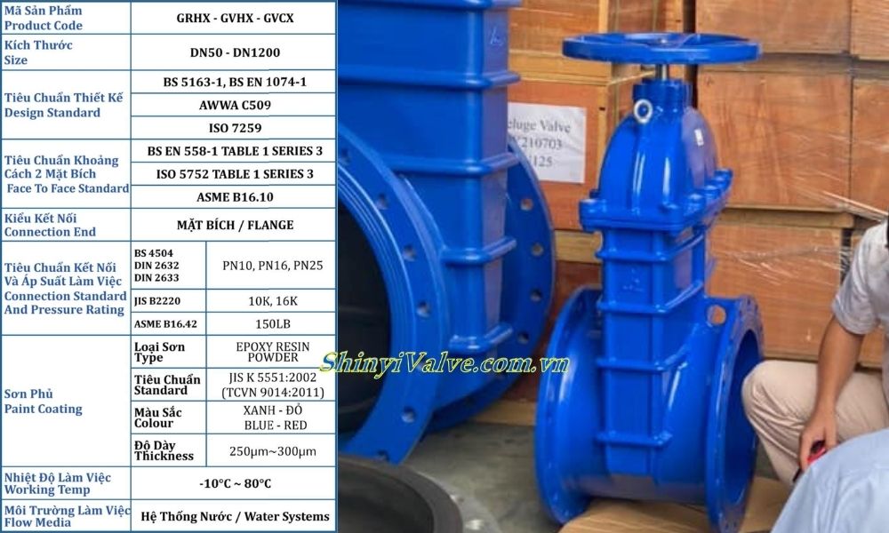 thông số kỹ thuật van shinyi GVHX DN350