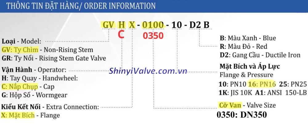 thông số đặt mua gvcx dn350