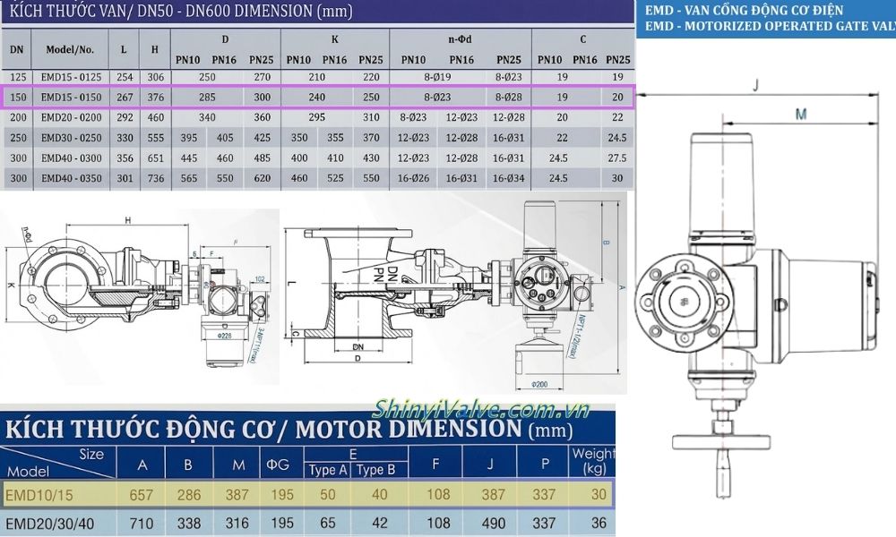 kích thước của van shinyi emd dn150