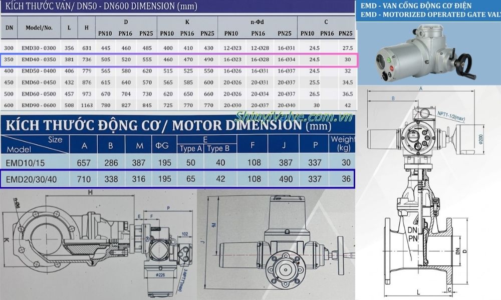 kích thước của emd dn350