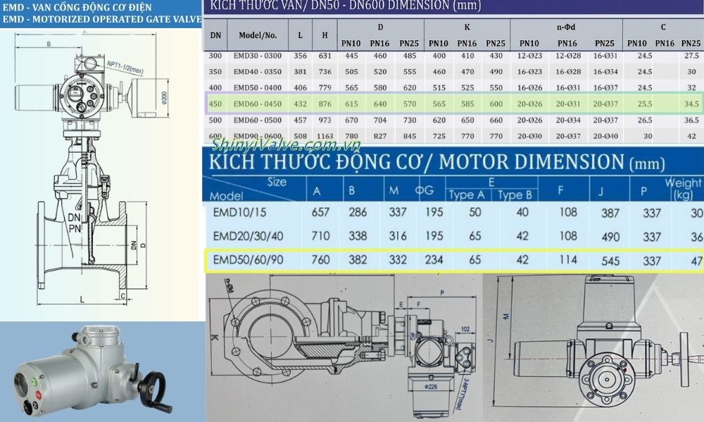 kích thước của emd dn450