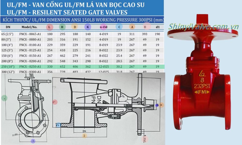 kích thước của fncx-0250-a1