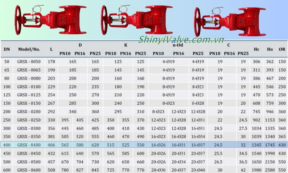 kích thước của shinyi grsx dn400