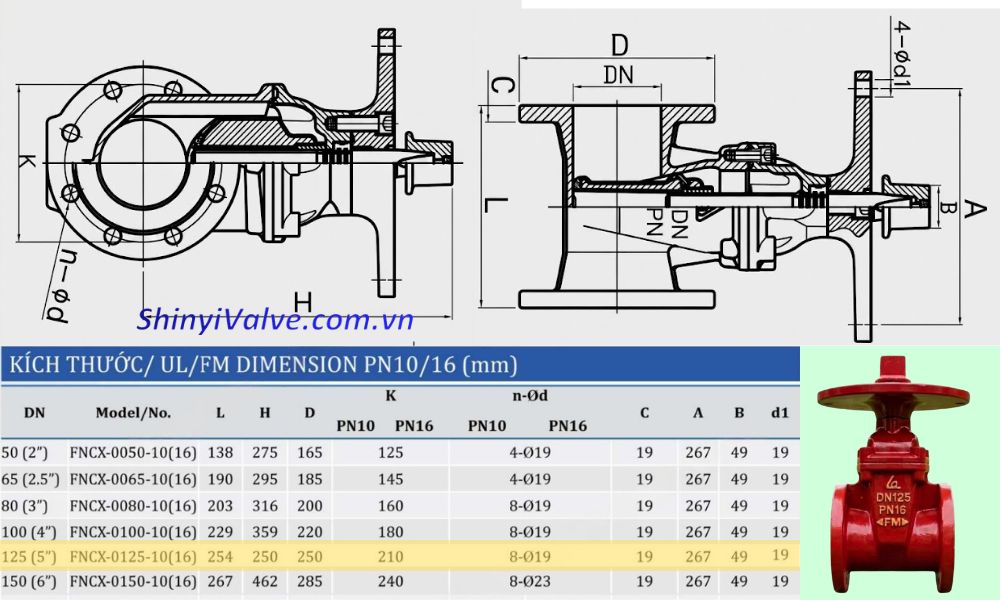 kích thước của shinyi fncx 0125 10 16