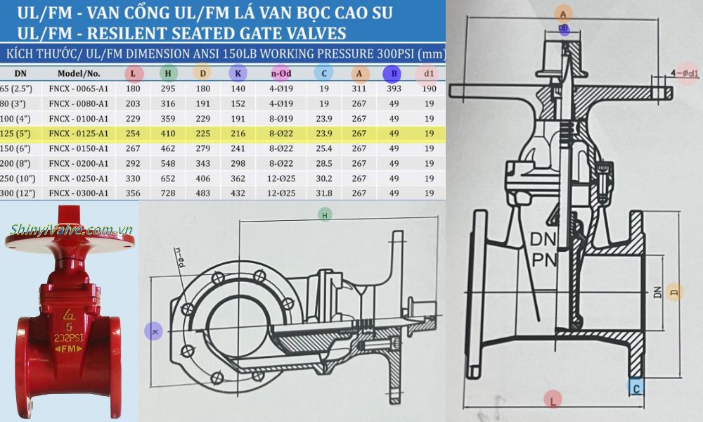 kích thước của shinyi fncx-0125-a1
