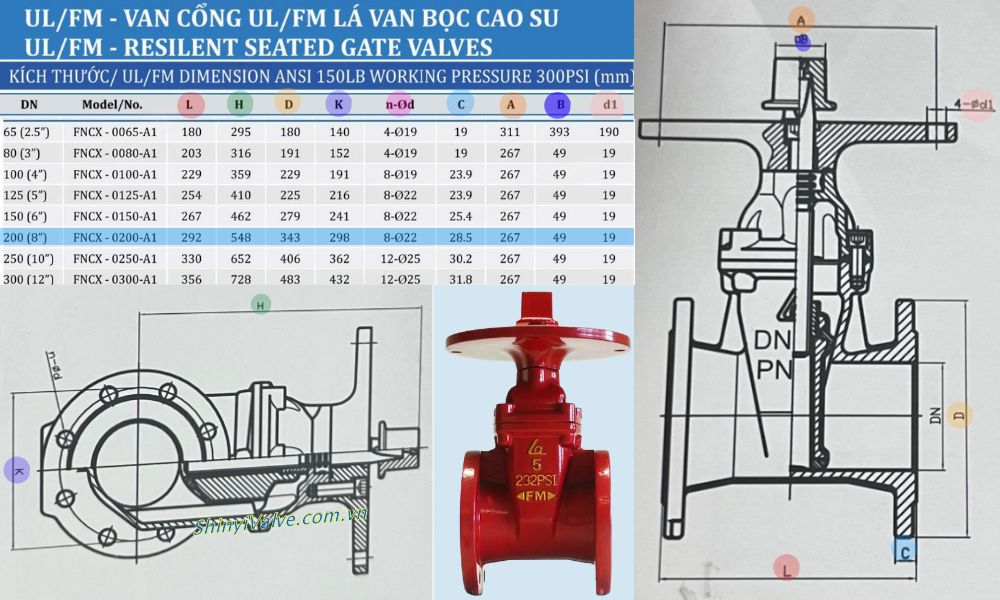 kích thước của shinyi-fncx-0200-a1