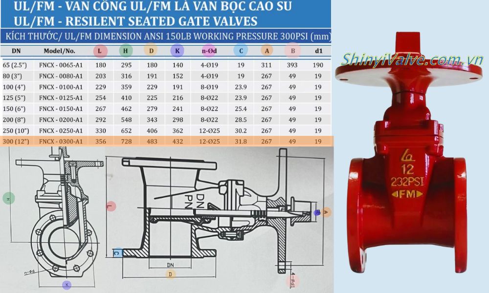 kích thước của shinyi fncx-0300-a1