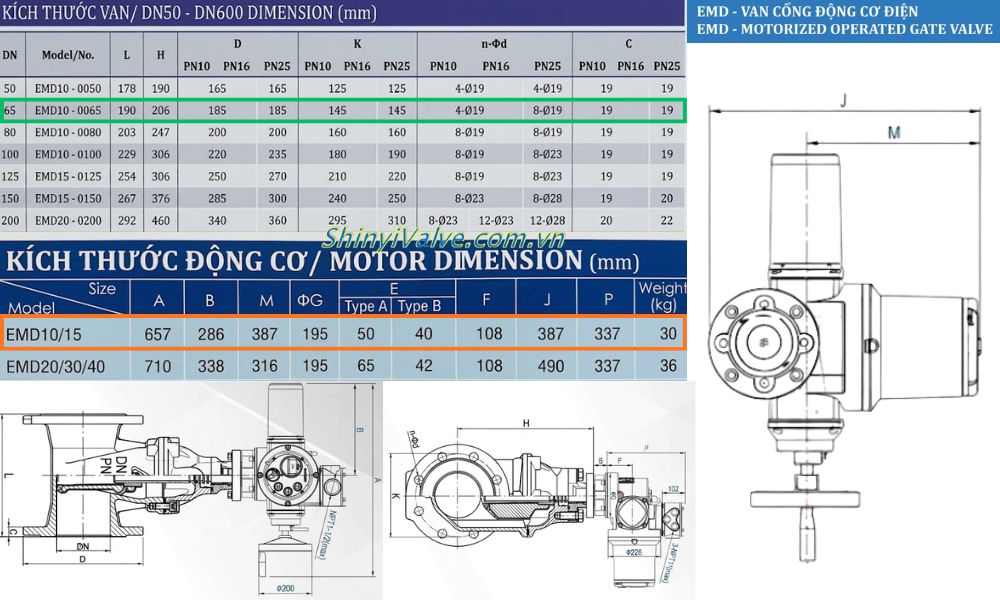 kích thước của van shinyi emd dn65