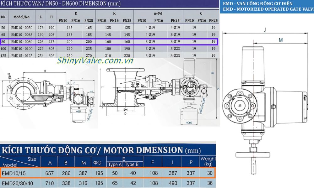 kích thước của van shinyi emd dn80