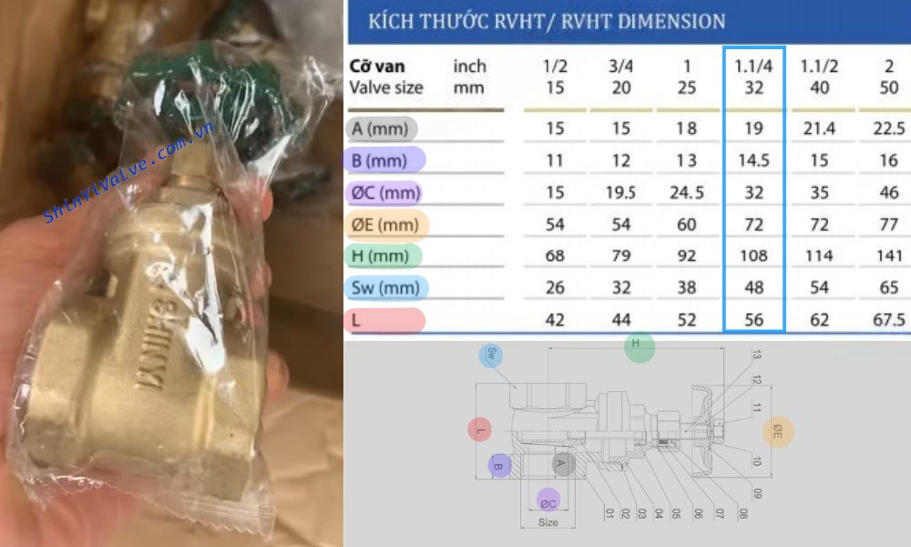 kích thước van shinyi rvht dn32