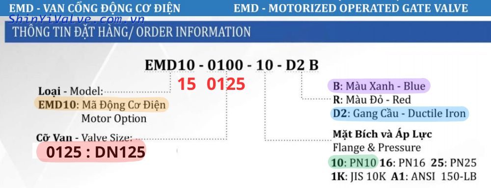 thông tin đặt hàng của van shinyi emd dn125