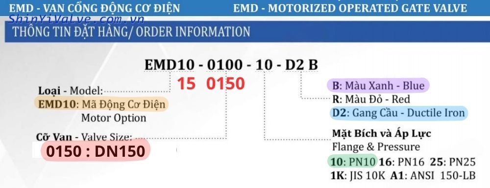 thông tin đặt hàng shinyi emd dn150