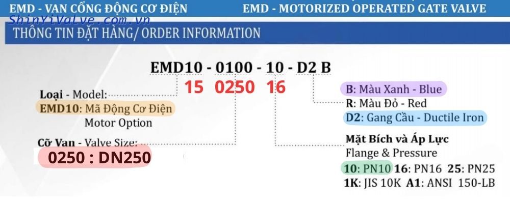 thông tin đặt mua của shinyi emd dn250