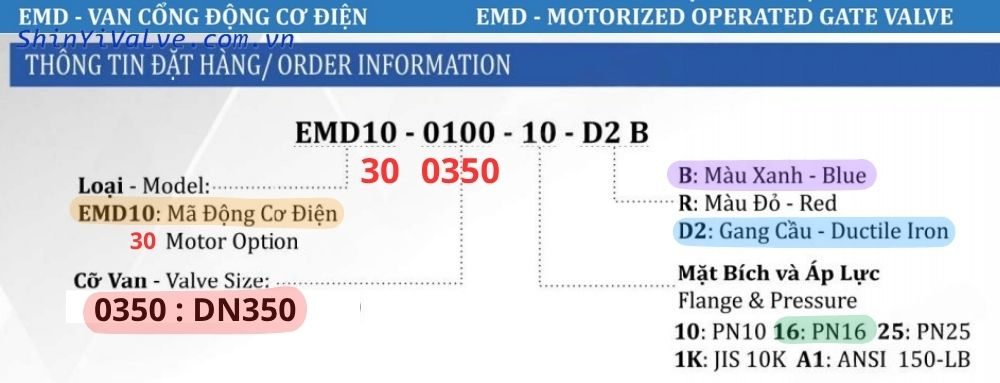 thông tin đặt mua của shinyi emd dn350