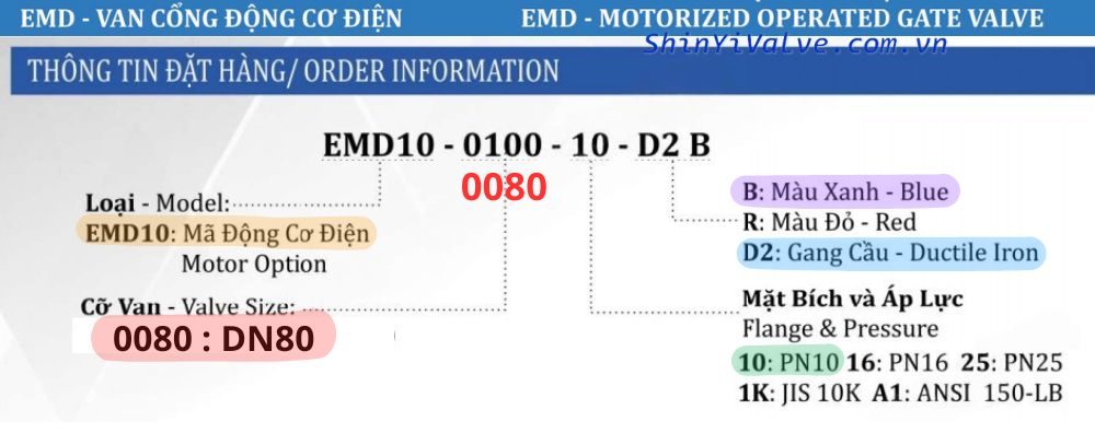 thông tin đặt mua của van shinyi emd dn80