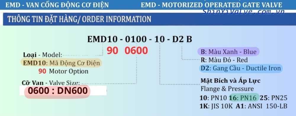 thông tin đặt hàng của van shinyi emd dn600