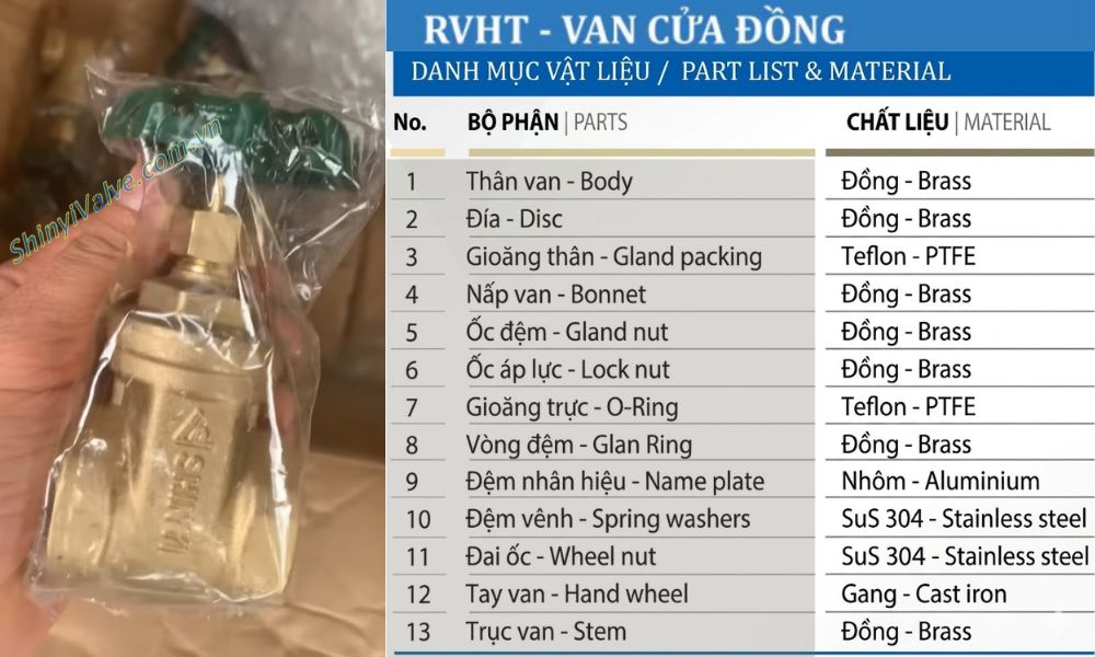 vật liệu van shinyi rvht dn32